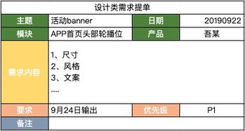 打造卓越辦公軟件產品 以用戶為中心、數據驅動與生態融合為核心的方法論