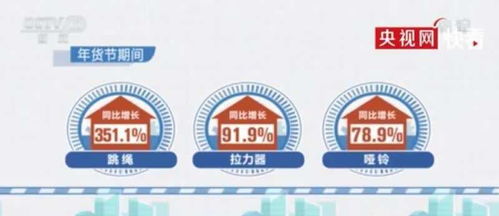 關(guān)注兒童生長發(fā)育，專家在線守護(hù)成長每一步