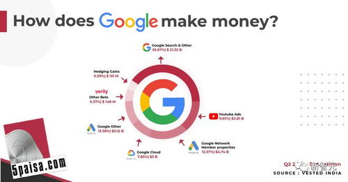 篡位者openai偷家谷歌,ceo怒發(fā)bard調(diào)教指南 別慌,咱向來是彎道超車