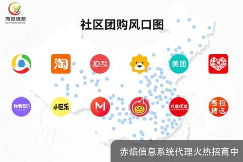 廣告營銷服務(wù)企業(yè),如何布局產(chǎn)業(yè)互聯(lián)網(wǎng)業(yè)務(wù)