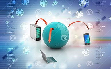 短信業務與計算機圖文設計的融合與發展